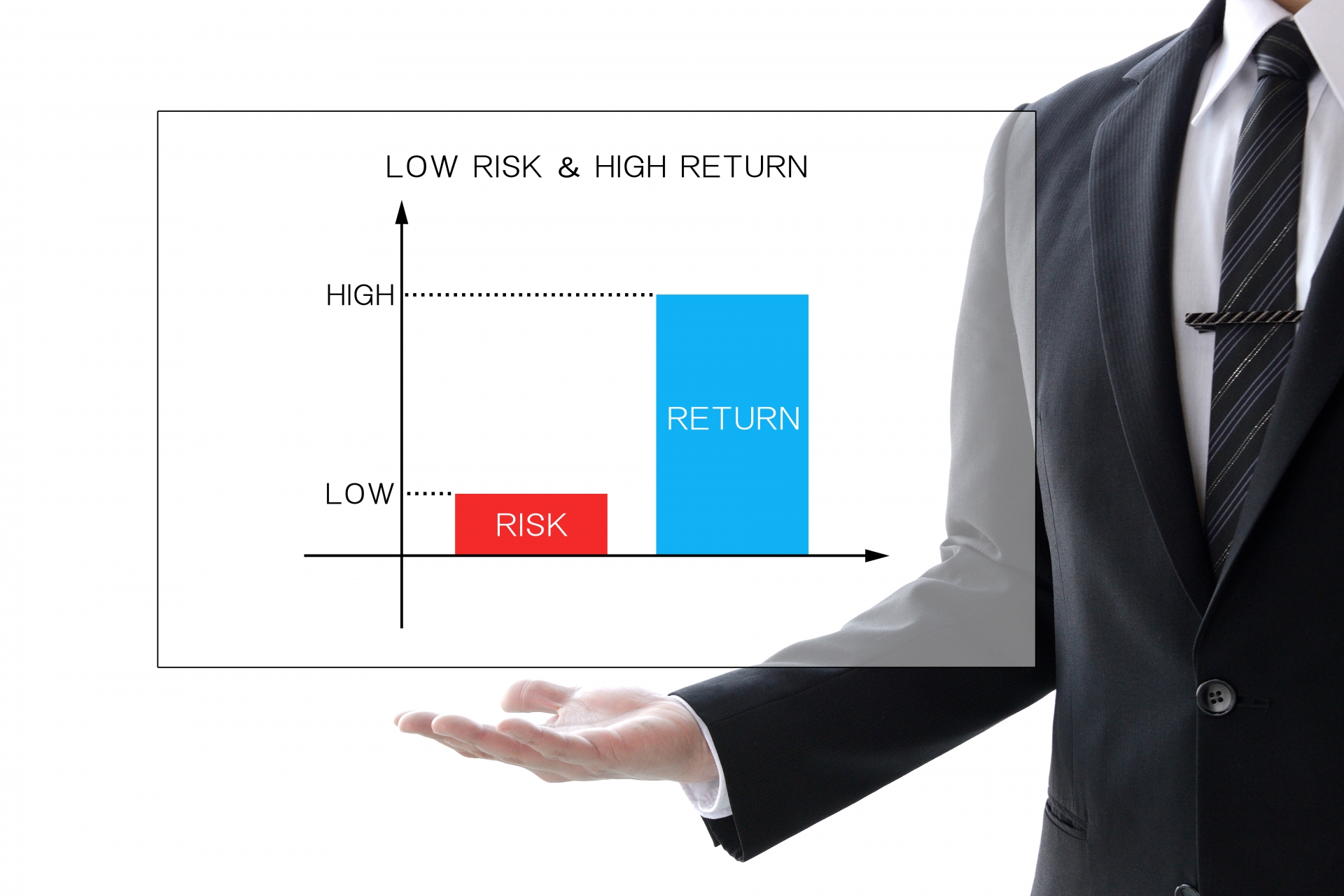 fx�ɂ�����X���b�v�|�C���g�E�|�W�V�����EFX�����J��